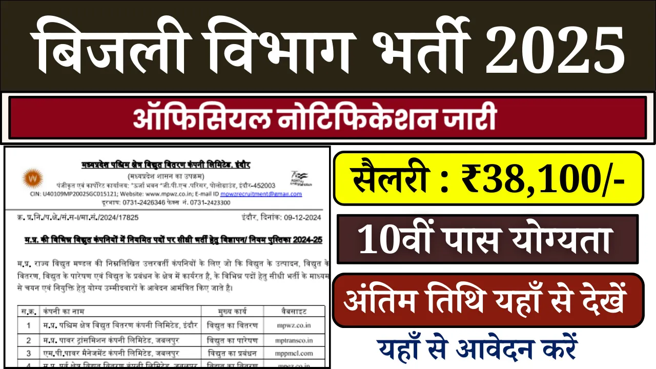 Bijli Vibhag Bharti 2025