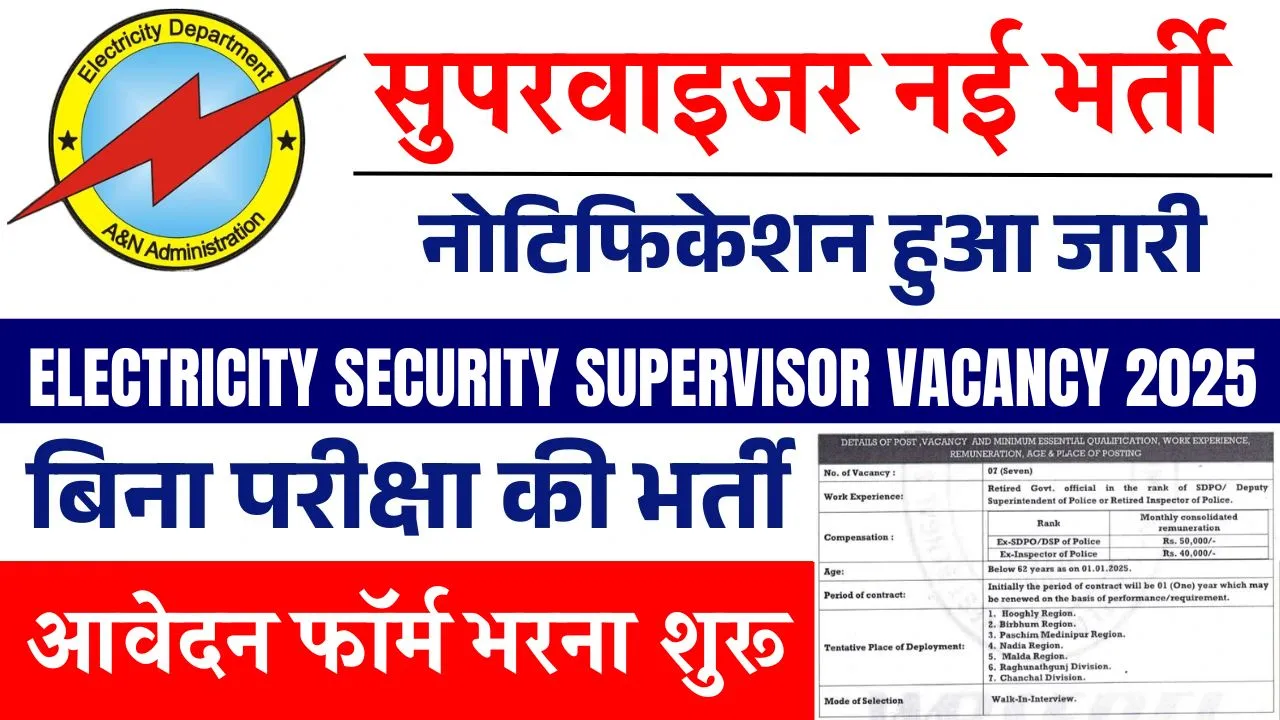 Electricity Security Supervisor Vacancy 2025