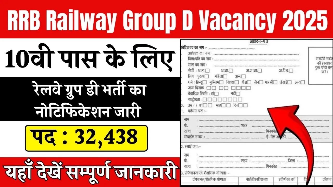 RRB Railway Group D Vacancy 2025