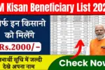 PM Kisan Beneficiary List 2025